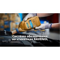 Защита от подделок на этикетках продукции RAVENOL Защита от подделок на этикетках продукции RAVENOL